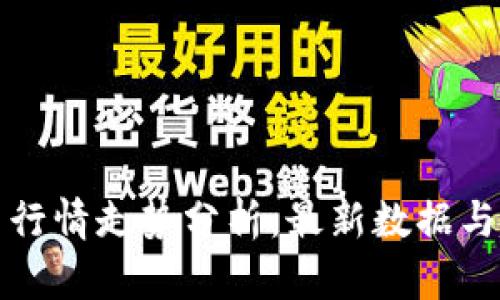 波币今日行情走势分析：最新数据与趋势解读