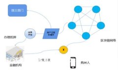 如何使用TP设备制作比特币