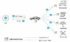 如何下载安装BitePie：完整