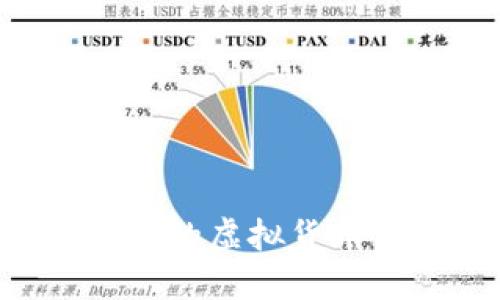 如何选择适合你的虚拟货币钱包：全面指南