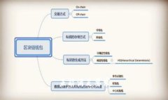 未能满足要求