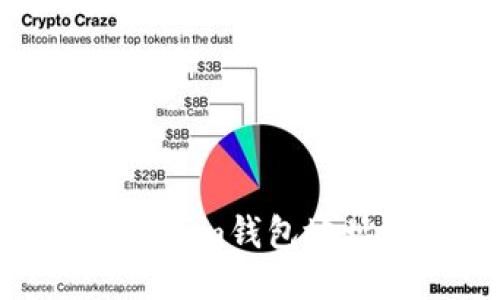 如何查看Token.im钱包地址？全方位指南