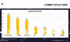 如何注册加密货币钱包：