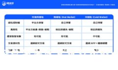 WDC存储数字加密货币钱包