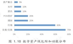 小狐狸钱包官方网站入口
