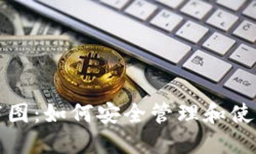 加密货币钱包截图：如何安全管理和使用你的数字资产