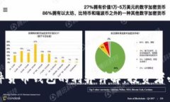 加密硬件货币钱包的利弊