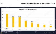 全面解读小蚁钱包浏览器