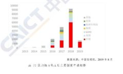 如何重建加密货币钱包：