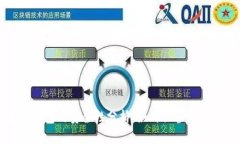 加密货币钱包的安全性分