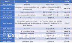 如何将加密货币提到钱包