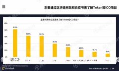 如何进行加密货币钱包授