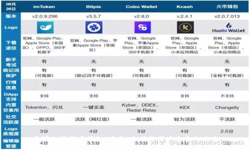 开源加密货币钱包：安全、透明与用户自主的未来