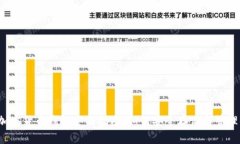 2023年台湾加密货币钱包全