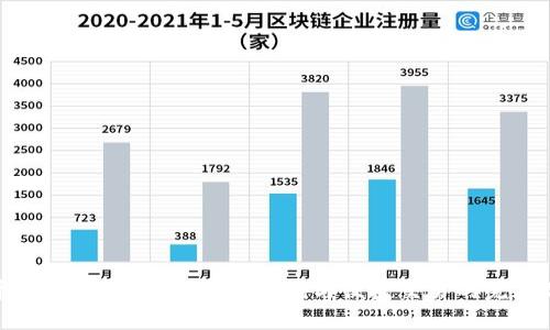 火币加密货币钱包：安全存储与便捷交易的完美选择