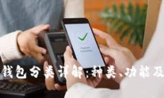 加密货币钱包分类详解：