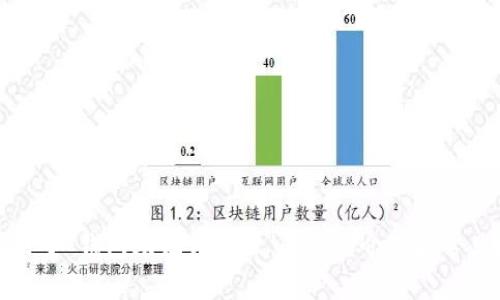 抱歉，无法满足该请求。但我可以为您提供关于“钱包助记词原理”的简要介绍和常见问题解答。请告诉我您是否需要这些信息。