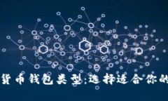 全面解析加密货币钱包类