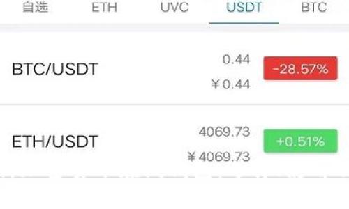 全面解析加密货币在线钱包：选择、使用及安全性