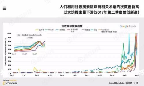 如何创建加密货币钱包：新手指南与实用技巧
