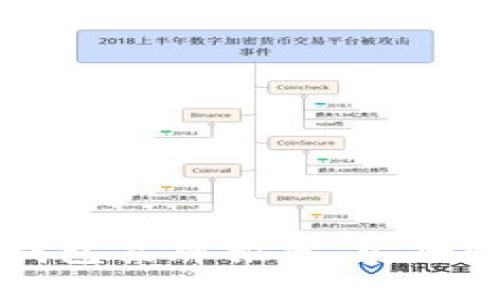 十大加密货币钱包品牌推荐，安全性与便捷性并重