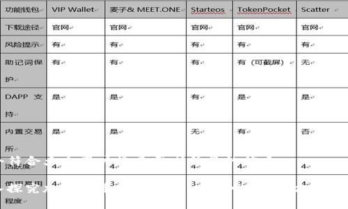 思考一个符合大众用户搜索需求并且的优质

全面深入探究加密货币钱包密钥：安全性、使用方法及常见问题