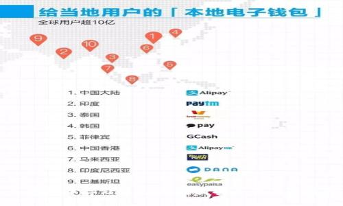 加密货币存储钱包：选择与安全的全面指南