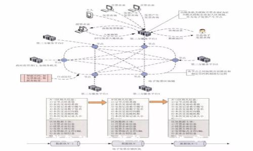 加密货币与数字钱包的全面解析：安全性、实用性与投资前景