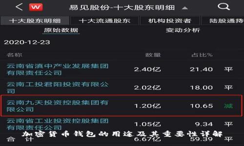 加密货币钱包的用途及其重要性详解