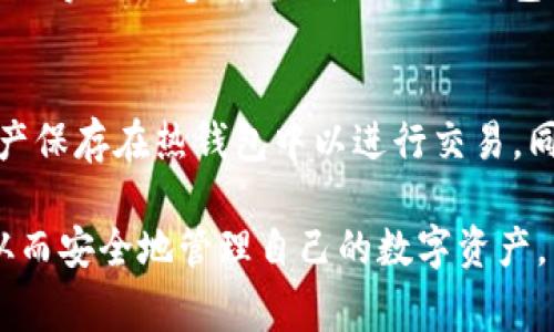   如何安全下载系统币钱包：详细指南及常见问题解答 / 

系统币, 钱包下载, 加密货币, 数字资产安全 /guanjianci 

在当今数字化时代，越来越多的人开始关注加密货币及其背后的技术，系统币（特别是比特币、以太坊等）作为一种新兴的投资方式，吸引了大量的用户。而为了有效地管理这些数字资产，下载并使用一个安全的数字钱包显得尤为重要。在本文中，我们将详细介绍如何安全下载系统币钱包，包括所需步骤、注意事项及常见问题的解答。

一、什么是系统币钱包？

系统币钱包是一种用于存储、发送和接收加密货币的工具。它的功能类似于传统银行账户，用户可以通过钱包地址接收加密货币，通过私钥签名交易以实现资金的转移。根据其存储方式，数字钱包可以分为热钱包和冷钱包两大类。

热钱包通常是在线钱包，方便用户进行快速交易，如在交易所或移动应用中提供。冷钱包则是离线钱包，通常以硬件或纸质形式存在，能有效防止网络攻击，通常更为安全。使用钱包的用户需要认真对待安全问题，选择适合自己的钱包类型。

二、下载系统币钱包的步骤

下载系统币钱包的步骤如下：

ol
    li步骤一：选择合适的钱包类型 br根据个人需求，选择支持的系统币钱包类型。如果你需要频繁交易，热钱包可能更适合你；不过如果你希望长期安全存储资产，冷钱包则是更好的选择。/li
    
    li步骤二：访问官方网站或受信任的应用商店 br确保访问钱包提供商的官方网站或在Google Play、Apple App Store等受信任的应用商店下载。避免从第三方网站下载，以防止恶意软件的攻击。/li
    
    li步骤三：下载并安装钱包应用 br根据系统提示下载并安装钱包应用。安装完成后，打开应用，根据提示创建新钱包。/li
    
    li步骤四：备份助记词和私钥 br在创建钱包时，系统会生成助记词和私钥。务必妥善备份这些信息，并确保不被他人获取。/li
/ol

三、系统币钱包的安全注意事项

在使用系统币钱包时，安全性是最重要的考虑因素之一。以下是一些安全注意事项：

ul
    li使用强密码：确保使用复杂且唯一的密码来保护你的钱包账户，避免使用简单常见的密码。/li
    
    li启用两步验证：两步验证可以为你的账户增加额外的安全层，即使密码被盗，黑客也难以登录。/li
    
    li定期更新钱包软件：钱包开发者会定期发布更新，以修补安全漏洞，确保使用最新版本是非常重要的。/li
    
    li谨防钓鱼网站和邮件：任何要求你提供私钥或密保的请求都应该引起警惕，正式的服务绝不会索取这些信息。/li
/ul

四、常见问题解答

问题1：系统币钱包的类型有哪些？
系统币钱包通常分为热钱包和冷钱包。热钱包是连接网络的钱包，方便用户进行交易，如移动端钱包、桌面钱包和在线钱包等。冷钱包则是离线存储，加密安全性高，适合长期存储数字资产，包括硬件钱包和纸钱包。用户应根据使用需求及安全性选择适合的类型。

问题2：如何放心下载系统币钱包？
用户在下载系统币钱包时应始终优先选择官方网站或信誉良好的应用商店，避免下载不明来源的软件。同时要检查钱包是否开源，使用开源软件的优势在于可以由公众审查其安全性，降低其被植入恶意代码的可能性。还可以查看用户评价，参考其他用户的真实体验。

问题3：系统币钱包应该如何备份？
备份钱包是保护数字资产的关键步骤。在创建钱包时，系统会生成助记词及私钥，务必将其妥善记录并保存在安全的地方。可以选择将助记词写在纸上或使用密码管理工具。每次进行重要交易或修改密码后，尽量更新备份，确保其信息的及时性。

问题4：系统币钱包丢失后该怎么办？
如果系统币钱包丢失，用户需要尽快采取措施。首先，若使用的是热钱包，可以尝试通过账户信息找回或使用备份的助记词重建钱包。对于冷钱包，一旦丢失私钥或助记词，通常将无法再找回资产，因此在使用冷钱包时，尤其要注意保管好相关信息。

问题5：如何确认钱包的安全性？
确认钱包的安全性可从多个维度入手：首先检查该钱包是否是开源软件，是否有公信力的组织认可；其次查看钱包的用户量和评价，用户的反馈能够提供实用的参考；还可以关注钱包的历史安全事件记录以及开发团队的活跃度。选择一个拥有专业背景和丰富安全经验的团队开发的钱包，会更有保障。

问题6：如何有效管理多种加密货币？
随着用户投资的加密货币种类增多，管理多个钱包可能会变得困难。这时，可以考虑选择一个支持多种加密货币的钱包。还有另一种思路，是将部分资产保存在热钱包中以进行交易，同时将大多数资产存储在冷钱包中以增加安全性。此外，定期检查和整理自己的数字资产，也是管理过程中的重要部分。

综上所述，如何安全地下载和使用系统币钱包至关重要。通过本文的详细介绍及常见问题的解答，希望能帮助用户更好地理解和使用加密货币钱包，从而安全地管理自己的数字资产。