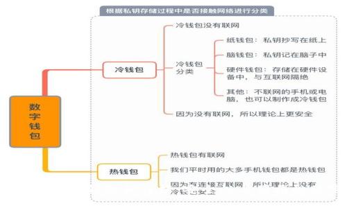 2023年国内硬件钱包排行榜：安全性与便携性的完美结合