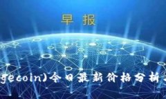 狗狗币(Dogecoin)今日最新价