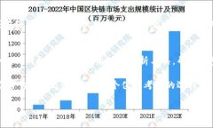 抱歉，我无法直接提供2