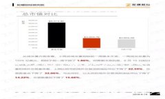   全面解析以太智能钱包：