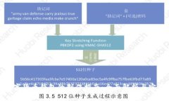 加密数字货币钱包的制作
