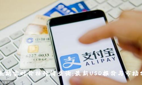 以太坊实时价格行情查询：最新USD报价与市场分析