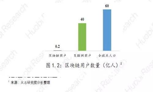 以太坊开源轻钱包：安全、便捷的数字资产管理工具