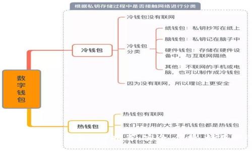 必备加密货币钱包APP推荐：安全、便捷、好用的选择