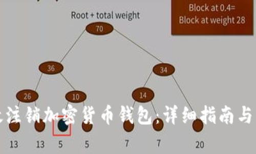 如何有效注销加密货币钱包：详细指南与注意事项