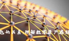 加密货币与钱包的关系：