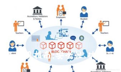BitKeep钱包使用指南：安全性、功能及其读音解析