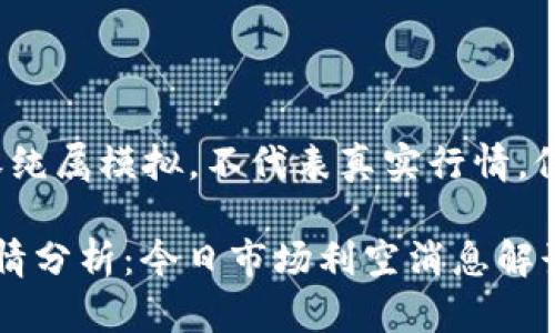 *以下内容纯属模拟，不代表真实行情，仅供参考。*

以太坊行情分析：今日市场利空消息解读