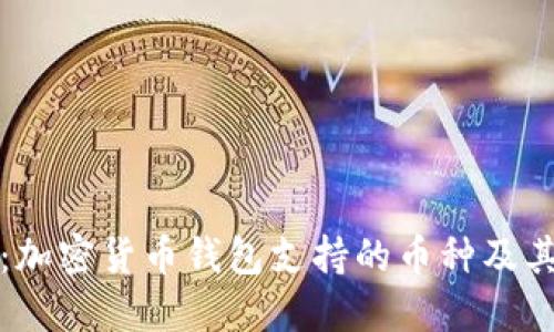 全面解读：加密货币钱包支持的币种及其选择指南