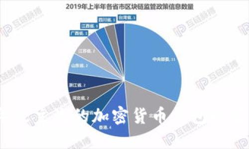 2023年最主流的加密货币钱包推荐与比较