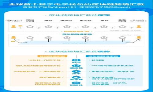 2023年最主流的加密货币钱包推荐与比较
