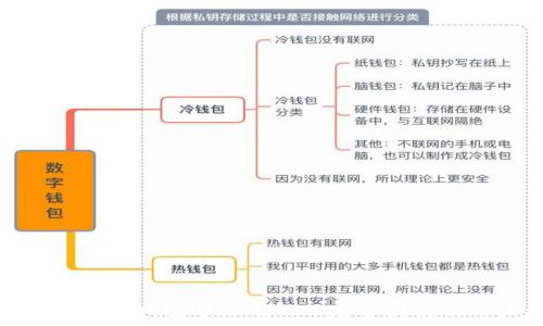   
比特派钱包官网安卓下载 - 完整指南及用户评测