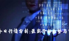 以太坊今日行情分析：最