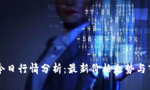 以太坊今日行情分析：最新价格走势与市场动态