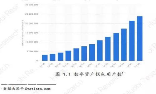 2023年全面解析ZEC钱包平台：选择、使用和安全性详解