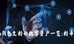 Token.im钱包支持的数字资产